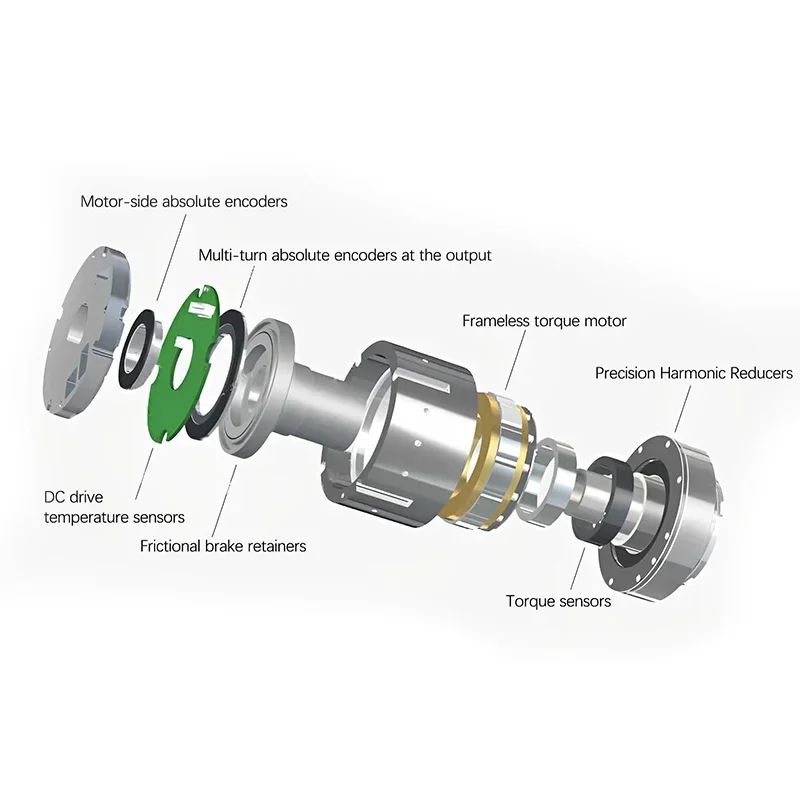 Sterownik przyspieszająco-zaci – Harmonic Drive Gearbox Brushless recenzja i cena