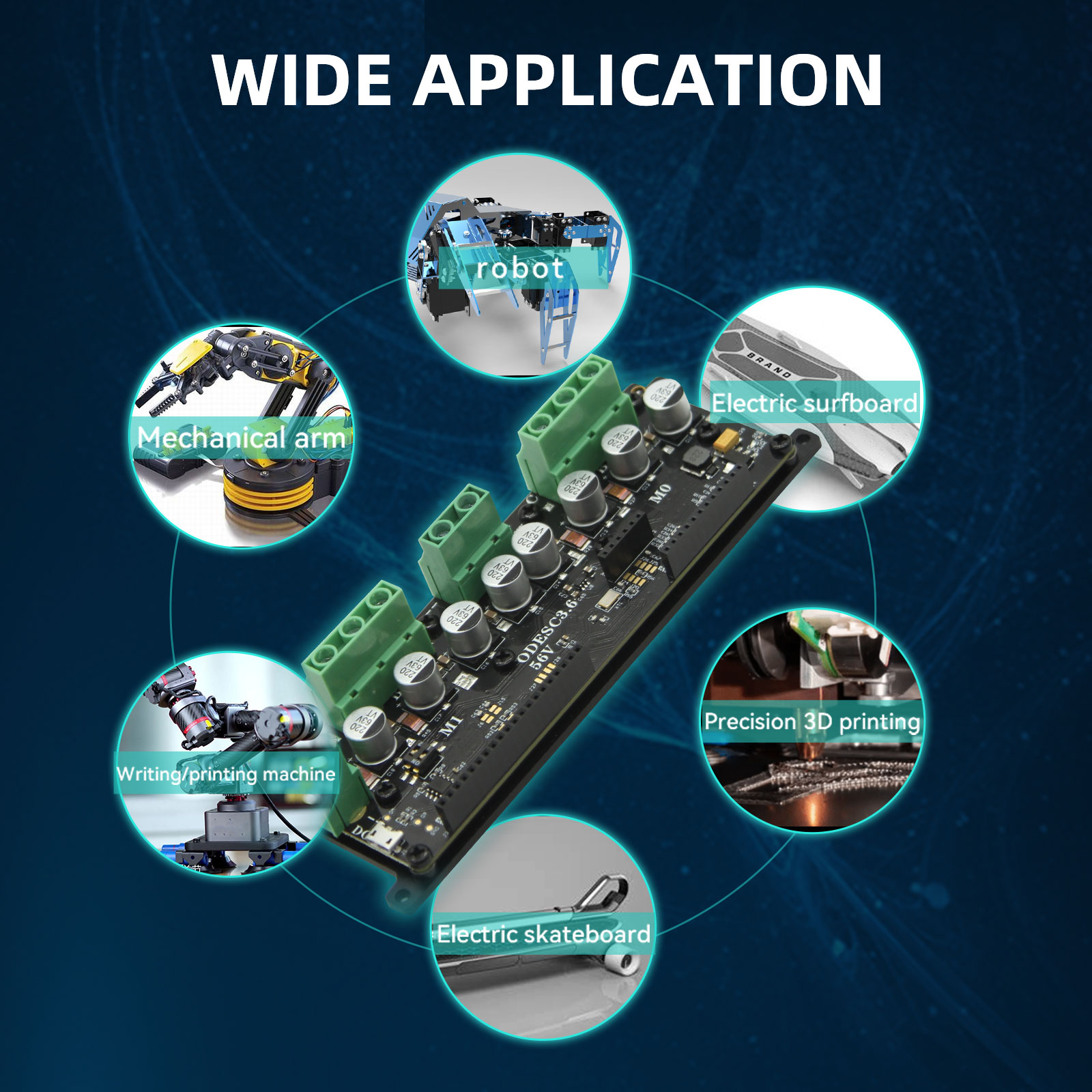 SEQURE ODESC3.6 56V optymalizu – Odrive Dual Brushless Motor Controller recenzja i cena