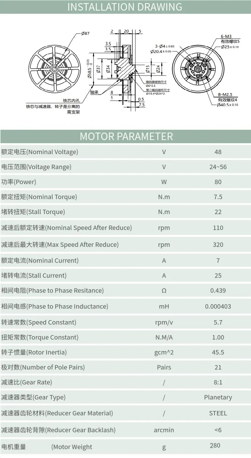 Silnik planetarny 8N.M WK8108- – Mit Cheetah Motor Actuator recenzja i cena